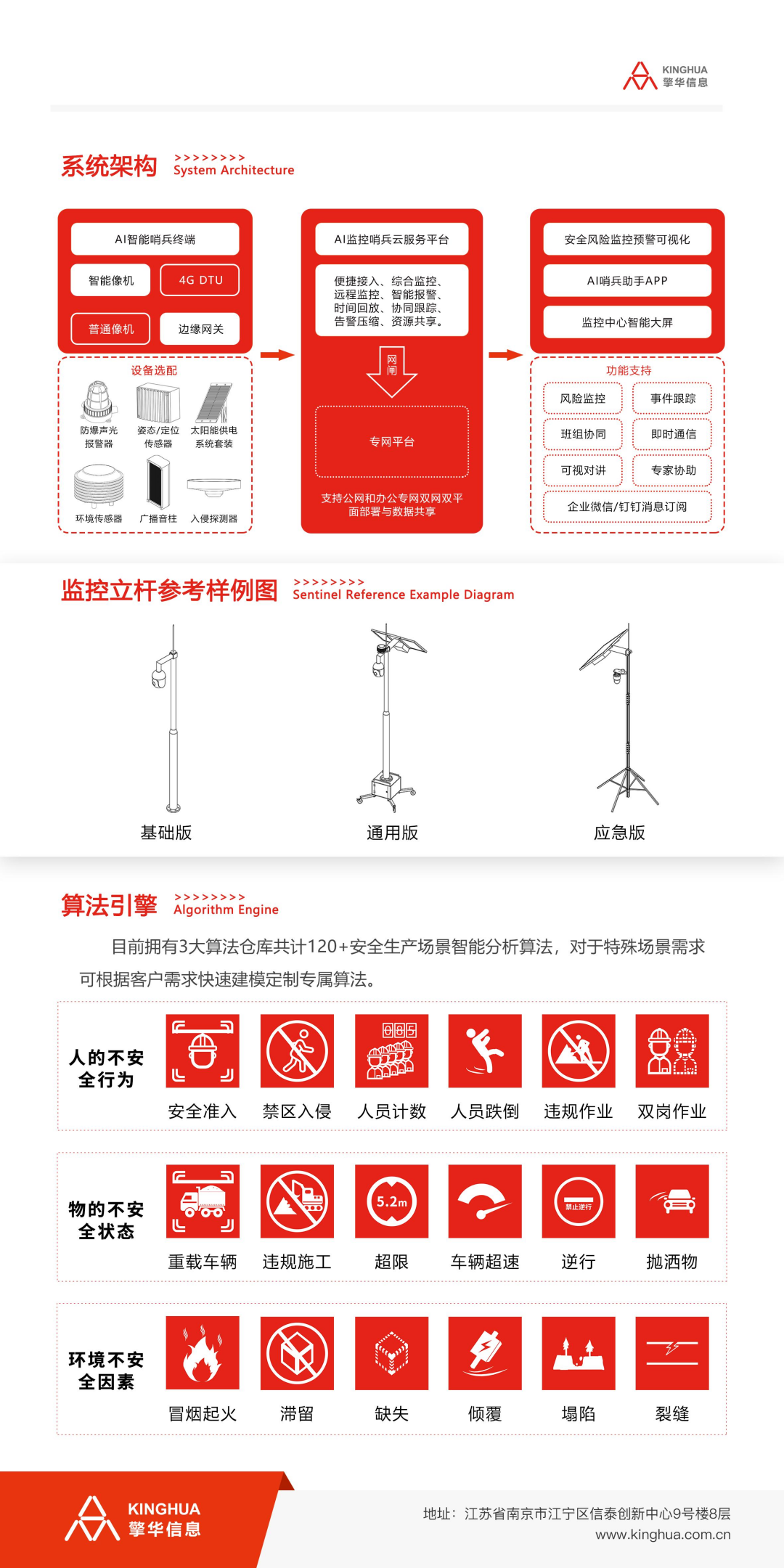 AI智能监控哨兵1.png